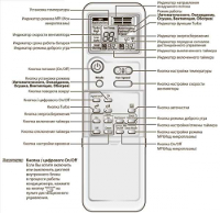 Перевод Инструкции По Фото